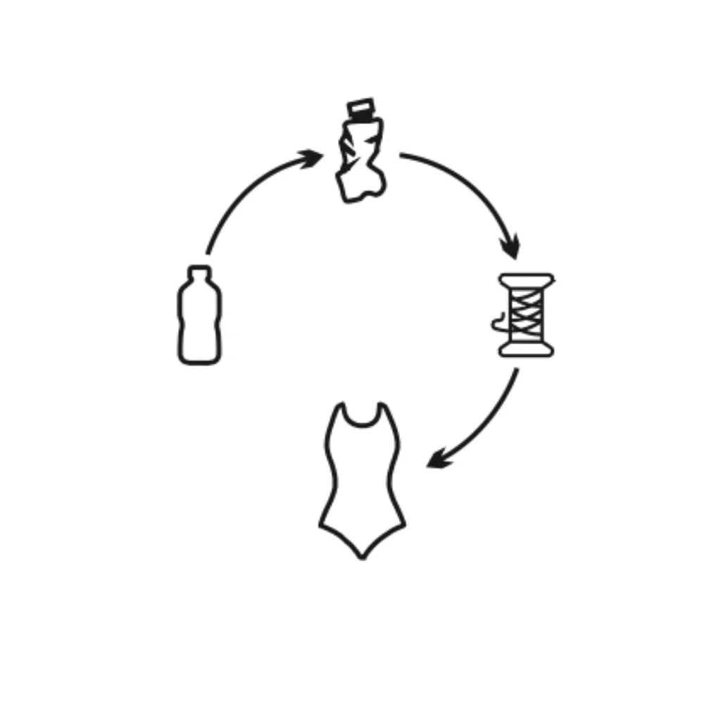 Produktbild 11